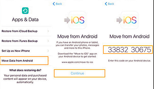 How To Transfer Data From an Android To iPhone