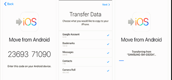 How To Transfer Data From an Android To iPhone