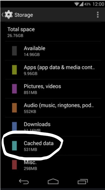 What Is Cached Data On Android Phone